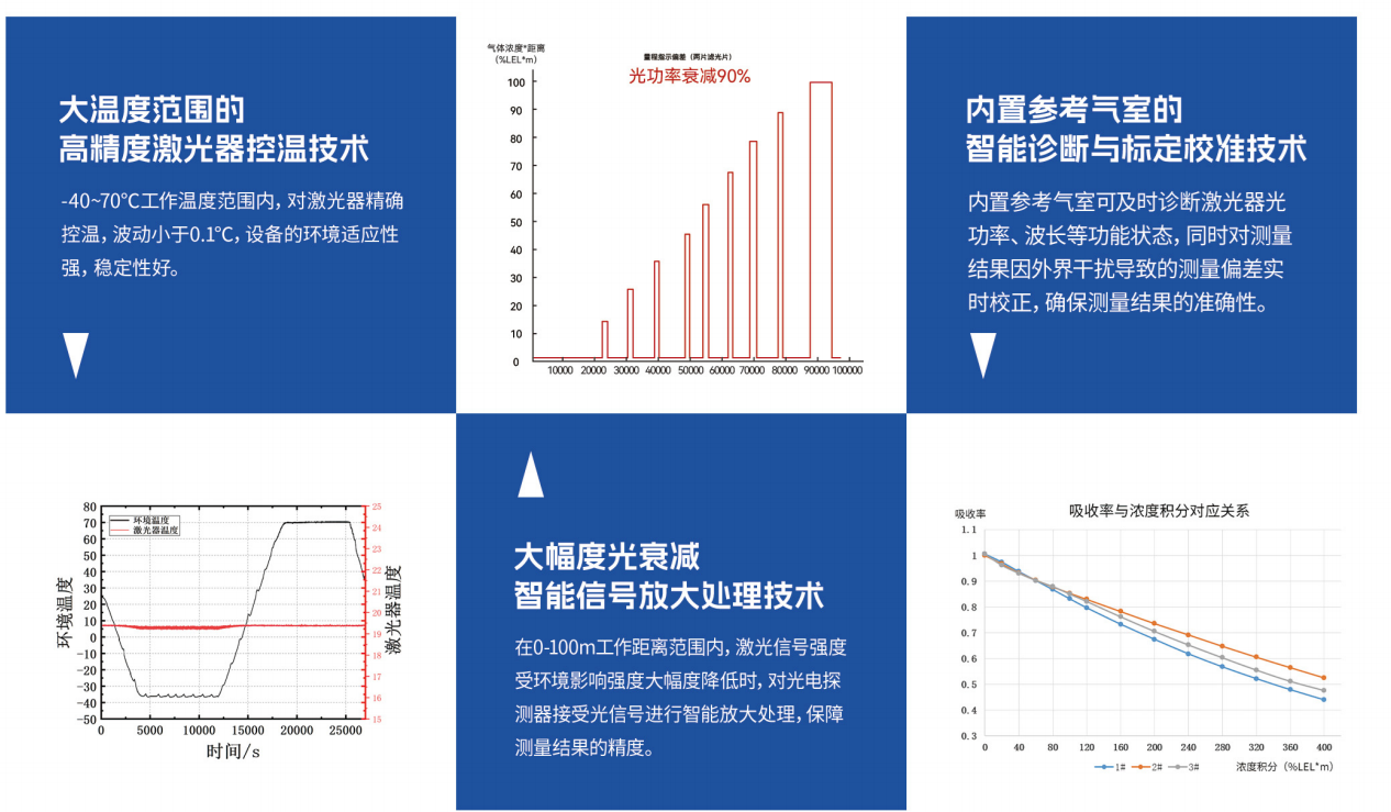 企业微信截图_16969938112654.png 企业微信截图_16969938112654.png