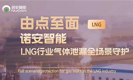 由点至面，爱游戏体育在线登录-爱游戏（中国）LNG行业气体安全全场景守护